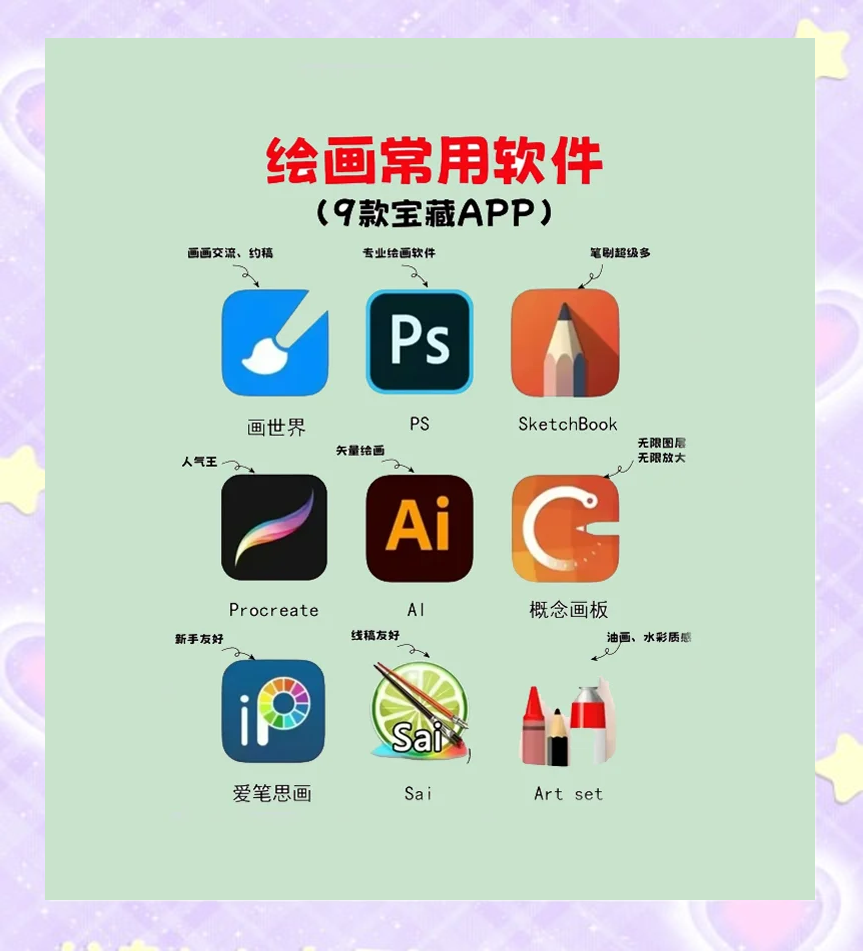 9款電腦繪畫軟件推薦，初學者必看！